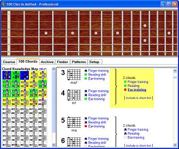 100 Chords Method - 100 chords progress map